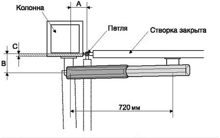 Схема установки ATI 3000 c размерами